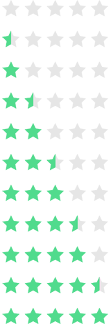 Star Rating 5